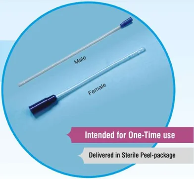 CIC Catheter
