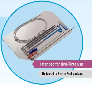 PCN Catheter Set / Drainage Puncture Set with Pigtail Catheter