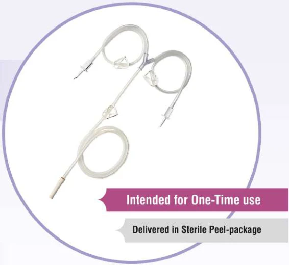 TUR Set — Aster product photograph